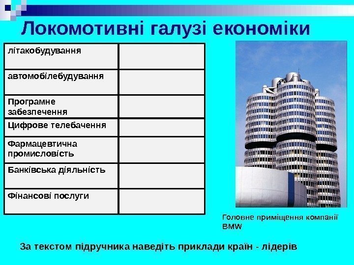 Локомотивні галузі економіки літакобудування автомобілебудування Програмне забезпечення Цифрове телебачення Фармацевтична промисловість Банківська діяльність Фінансові