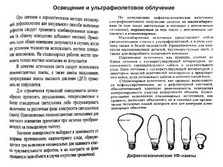 Освещение и ультрафиолетовое облучение Дефектоскопические УФ-лампы 