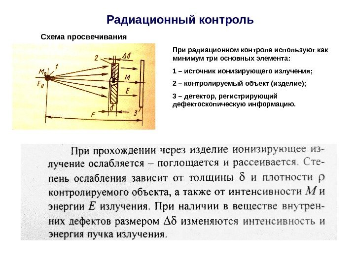 Радиационный контроль Схема просвечивания При радиационном контроле используют как минимум три основных элемента: 1