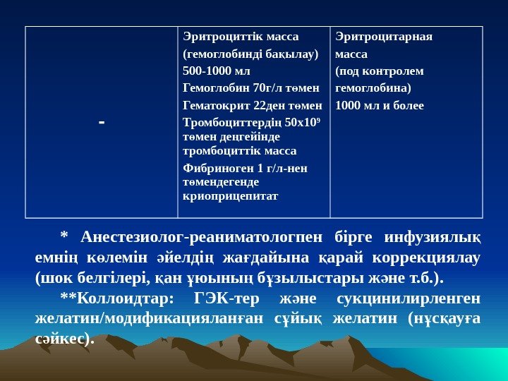 - Эритроцит тік масса (гемоглобин ді ба ылауқ ) 500 -1000 мл Гемоглобин 70