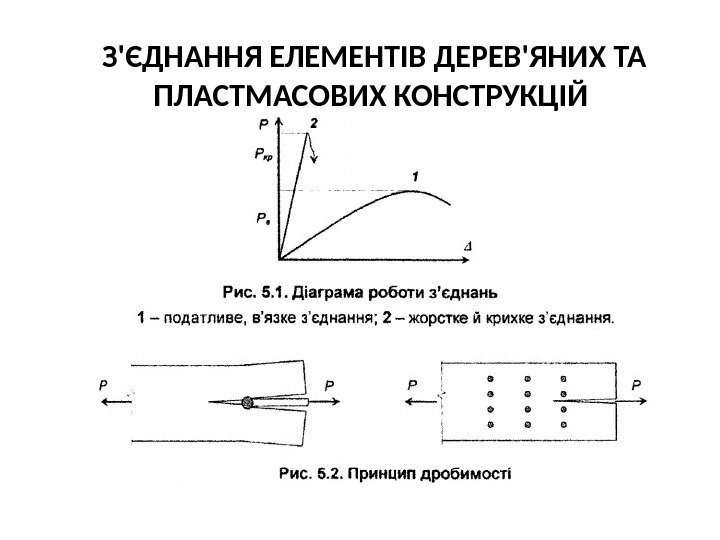 З'ЄДНАННЯ ЕЛЕМЕНТІВ ДЕРЕВ'ЯНИХ ТА ПЛАСТМАСОВИХ КОНСТРУКЦІЙ 