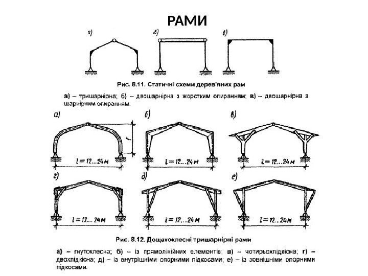 РАМИ 