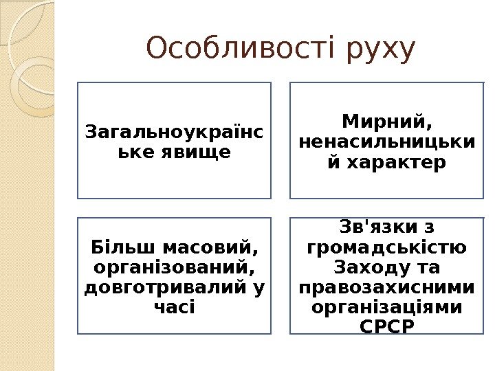 Особливості руху Загальноукраїнс ьке явище Мирний,  ненасильницьки й характер Більш масовий,  організований,