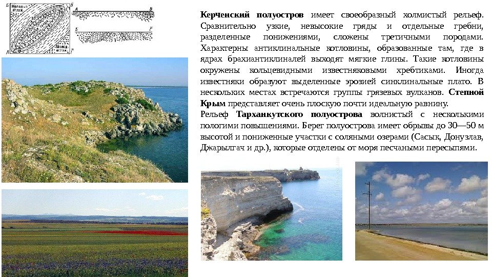 Керченский полуостров  имеет своеобразный холмистый рельеф.  Сравнительно узкие,  невысокие гряды и