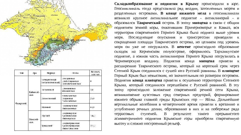 Складкообразование и поднятия в Крыму происходили в юре.  Геосинклиналь тогда представляла ряд впадин,