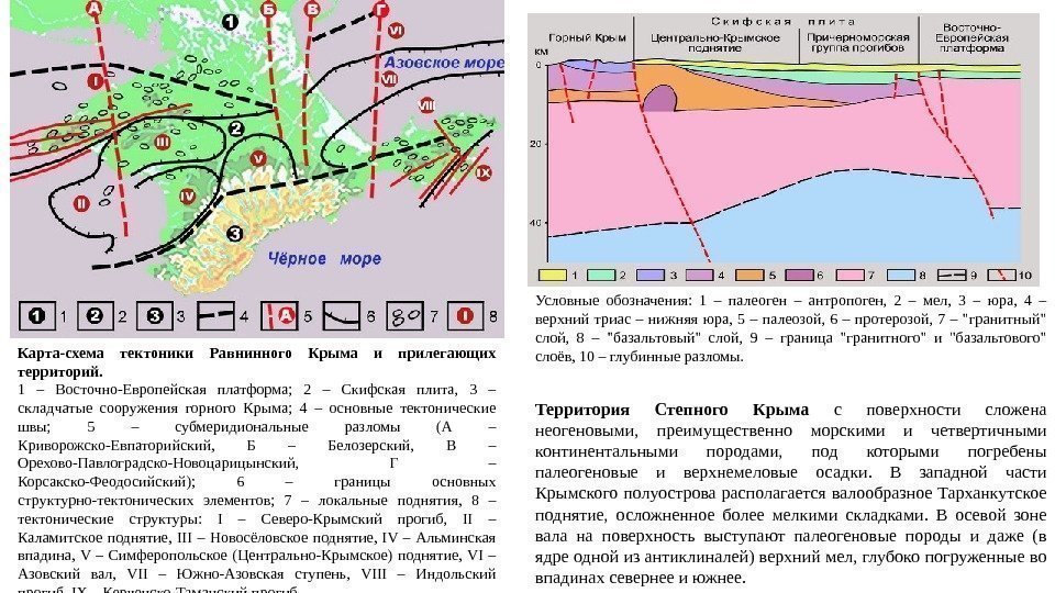 Территория Степного Крыма с поверхности сложена неогеновыми,  преимущественно морскими и четвертичными континентальными породами,