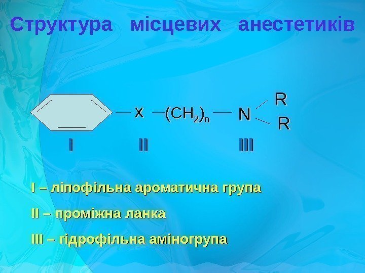 Структура  місцевих  анестетиків xx (CH(CH 22 )) nn NN RR RR II