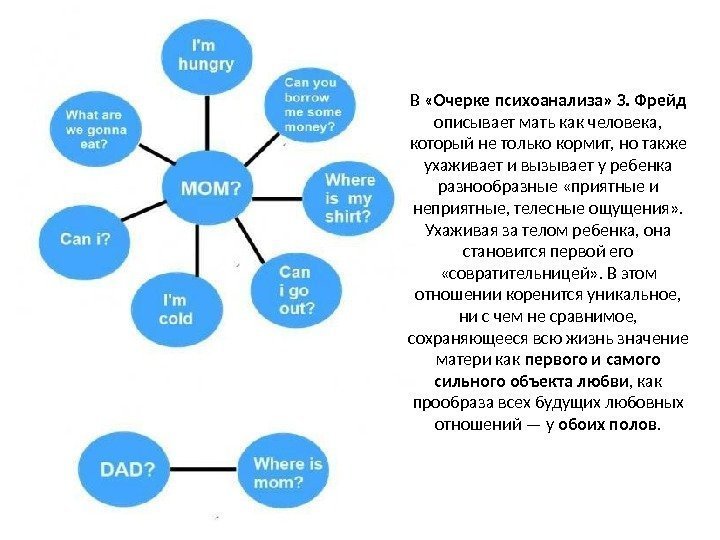 В  «Очерке психоанализа» З. Фрейд описывает мать как человека,  который не только