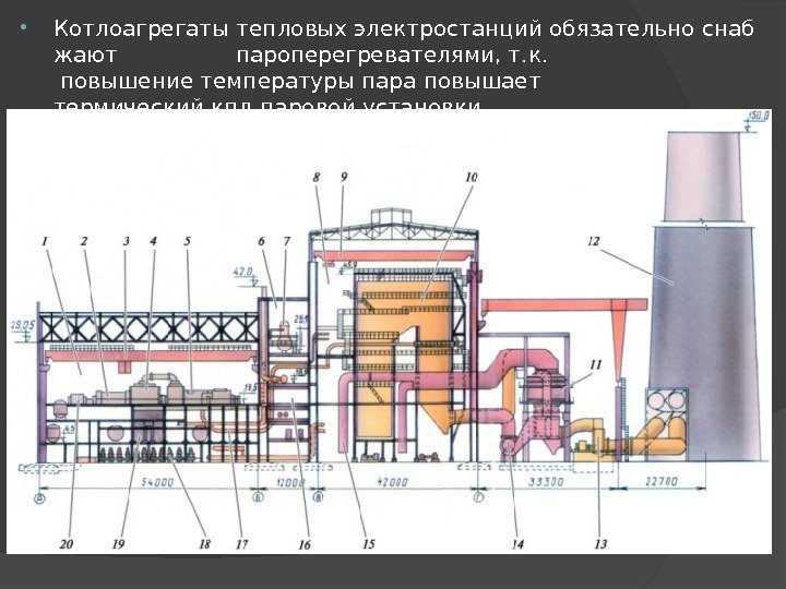  Котлоагрегатытепловыхэлектростанцийобязательноснаб жают    пароперегревателями, т. к.  повышениетемпературыпараповышает  термическийкпдпаровойустановки. 