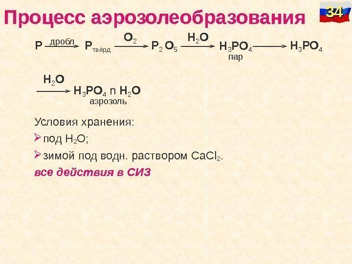   Процесс аэрозолеобразования Р Р твёрд Р 2 О 5 Н 3 РО