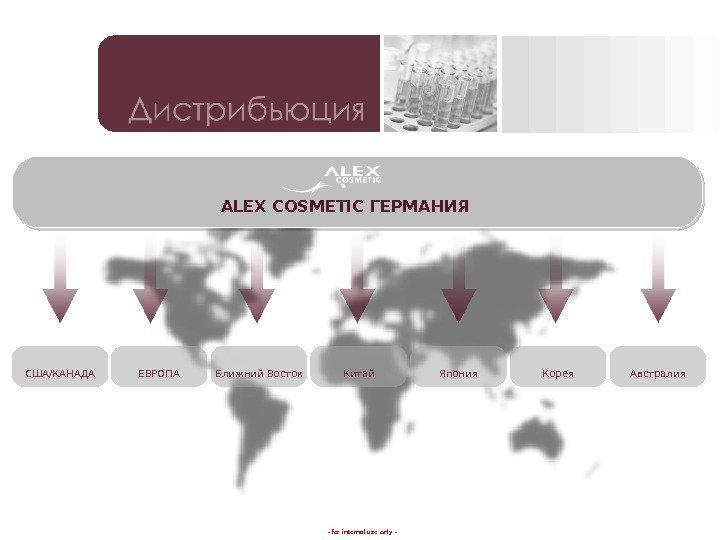 - for internal use only - ALEX COSMETIC ГЕРМАНИЯ  США/КАНАДА Китай ЕВРОПА Ближний