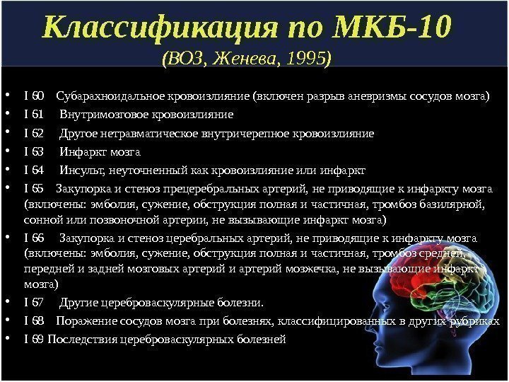 Классификация по МКБ-10 ( ВОЗ, Женева, 1995 )  • I 60 Субарахноидальное кровоизлияние