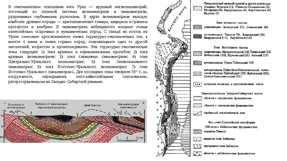 В тектоническом отношении весь Урал — крупный мегантиклинорий,  состоящий из сложной системы антиклинориев