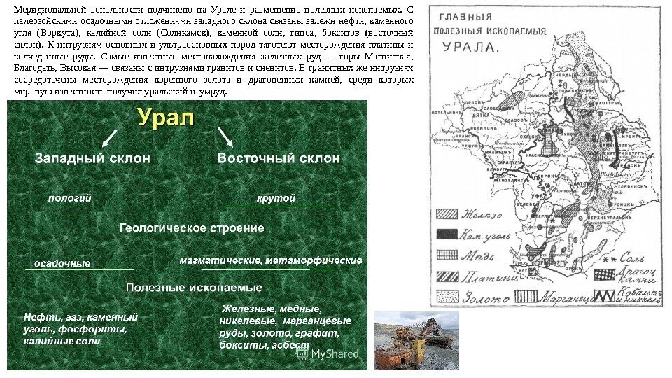 Меридиональной зональности подчинено на Урале и размещение полезных ископаемых.  С палеозойскими осадочными отложениями