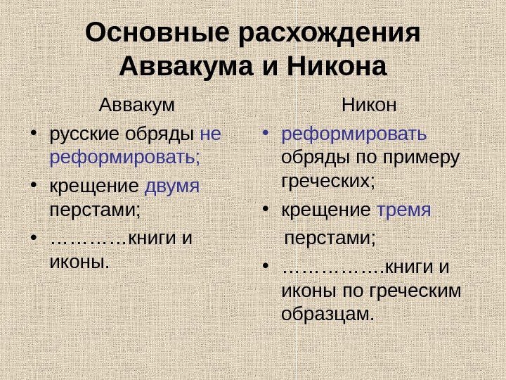   Основные расхождения Аввакума и Никона Аввакум • русские обряды не реформировать; 