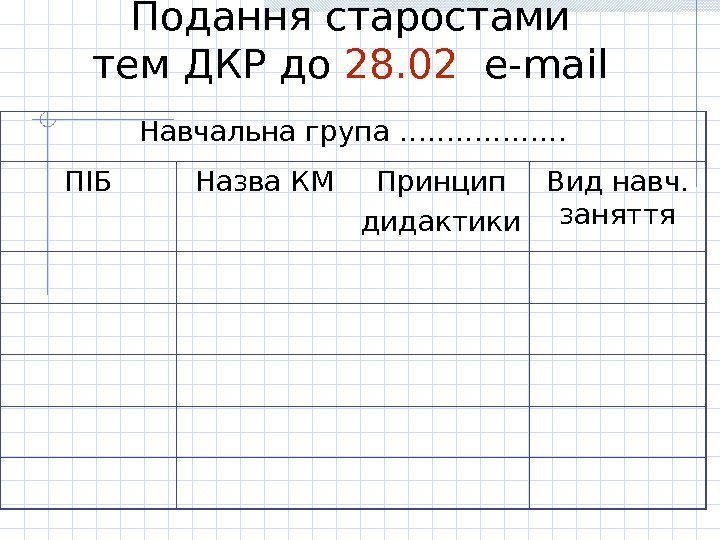 Подання старостами тем ДКР до 28. 02  e-mail Навчальна група ……………… ПІБ Назва