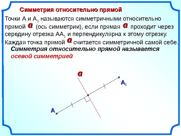   Симметрия относительно прямой АА АА 11 aa. Точки А 1 называются симметричными