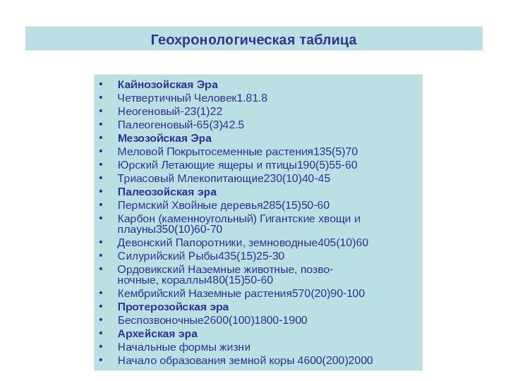 Геохронологическая таблица • Кайнозойская Эра • Четвертичный Человек 1. 8 • Неогеновый-23(1)22 • Палеогеновый-65(3)42.