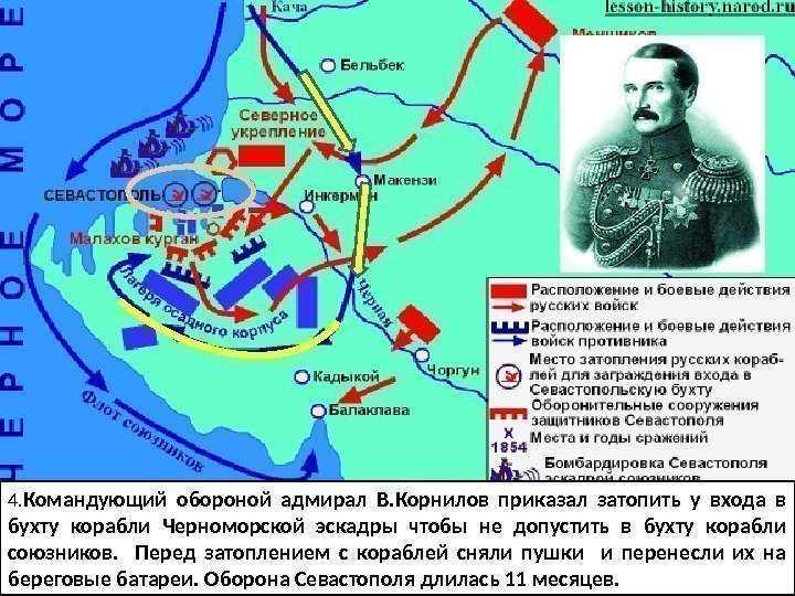 В сентябре 1854 г. англо-французский корпус высадился севернее Севастополя у Евпатории и начали наступление