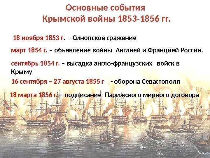 Основные события Крымской войны 1853 -1856 гг. 18 ноября 1853 г.  – Синопское