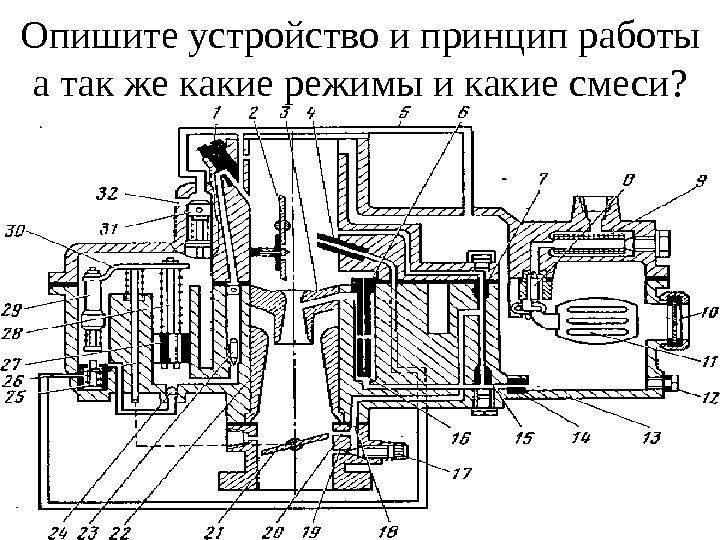 Опишите устройство и принцип работы а так же какие режимы и какие смеси ?