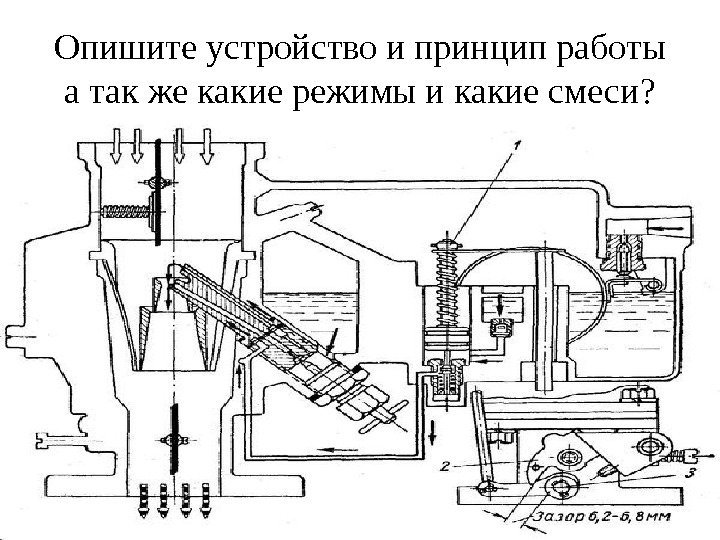 Опишите устройство и принцип работы а так же какие режимы и какие смеси ?