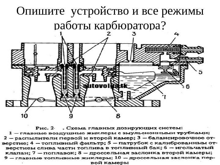 Опишите  устройство и все режимы работы карбюратора ? 