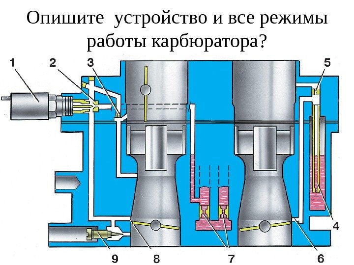 Опишите  устройство и все режимы работы карбюратора ? 