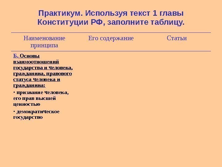 Практикум. Используя текст 1 главы Конституции РФ, заполните таблицу. Наименование принципа Его содержание Статьи