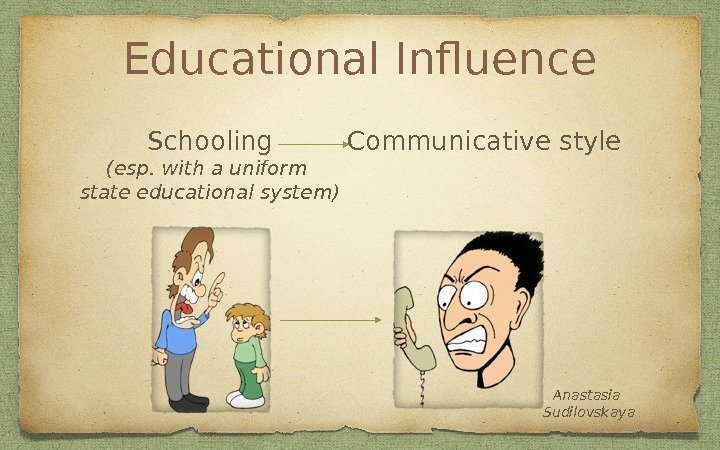 Educational Influence Schooling (esp. with a uniform state educational system) Communicative style Anastasia Sudilovskaya