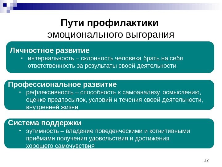 Личностное развитие  • интернальность – склонность человека брать на себя  ответственность за