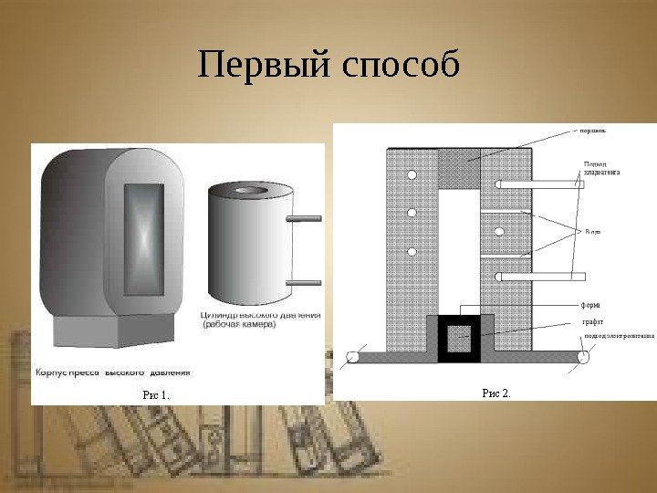 Первый способ 