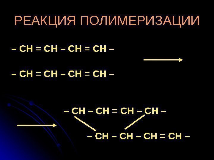 РЕАКЦИЯ ПОЛИМЕРИЗАЦИИ – CH = CH – – CH = CH – – CH