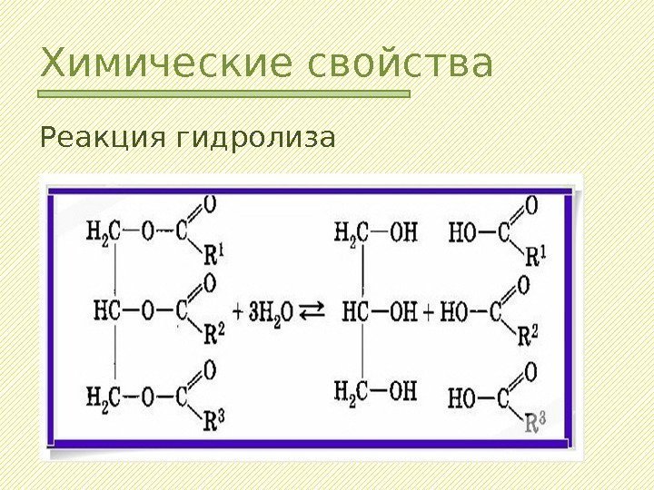 Химические свойства Реакция гидролиза 