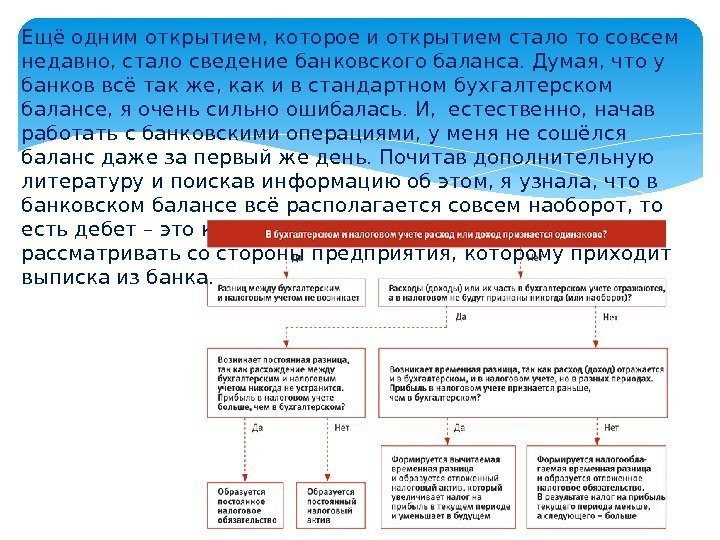 Ещё одним открытием, которое и открытием стало то совсем недавно, стало сведение банковского баланса.