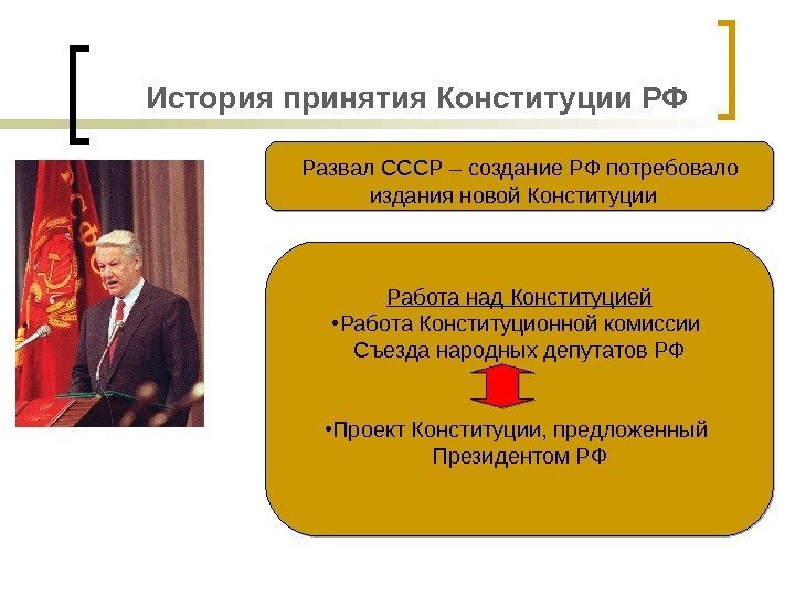 История принятия Конституции РФ  Развал СССР – создание РФ потребовало издания новой Конституции