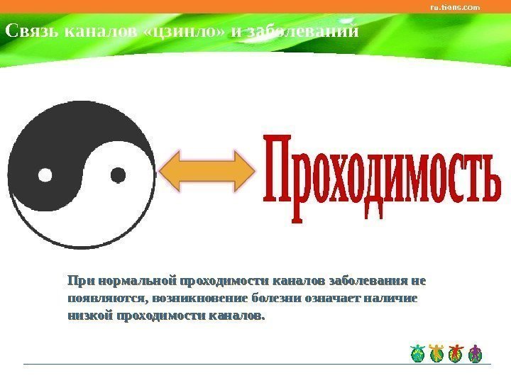 ru. tiens. com Связь каналов «цзинло» и заболеваний При нормальной проходимости каналов заболевания не