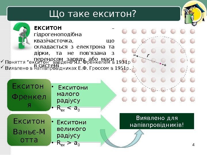 Що таке екситон? 4 ЕКСИТОН  – гідрогеноподібна квазічасточка,  що складається з електрона