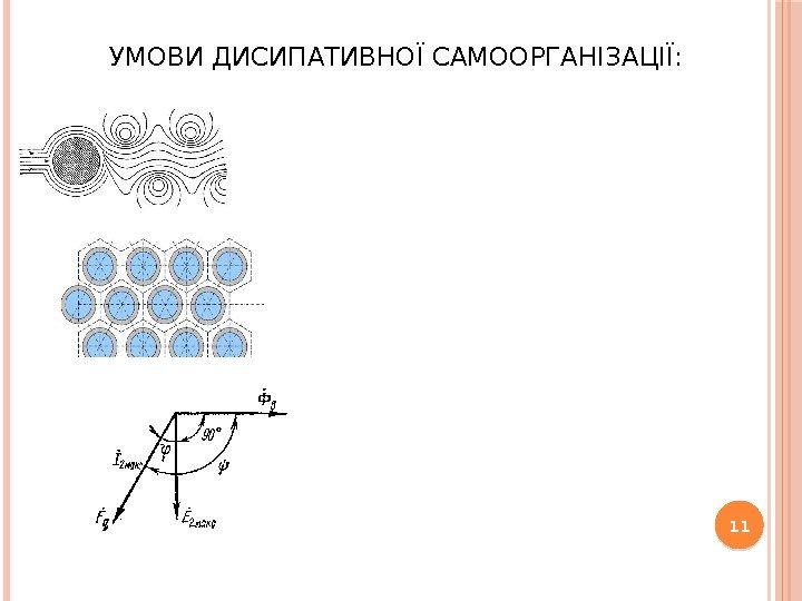 11 УМОВИ ДИСИПАТИВНОЇ САМООРГАНІЗАЦІЇ: 