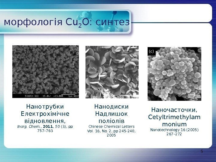 5 морфологія Сu 2 O: синтез Нанотрубки Електрохімічне відновлення, Inorg. Chem. , 2011 ,