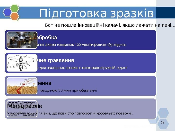 13 Підготовка зразків Механічна обробка Механічне сточування зразка товщиною 100 мкм жорсткою підкладкою Електрохімічне