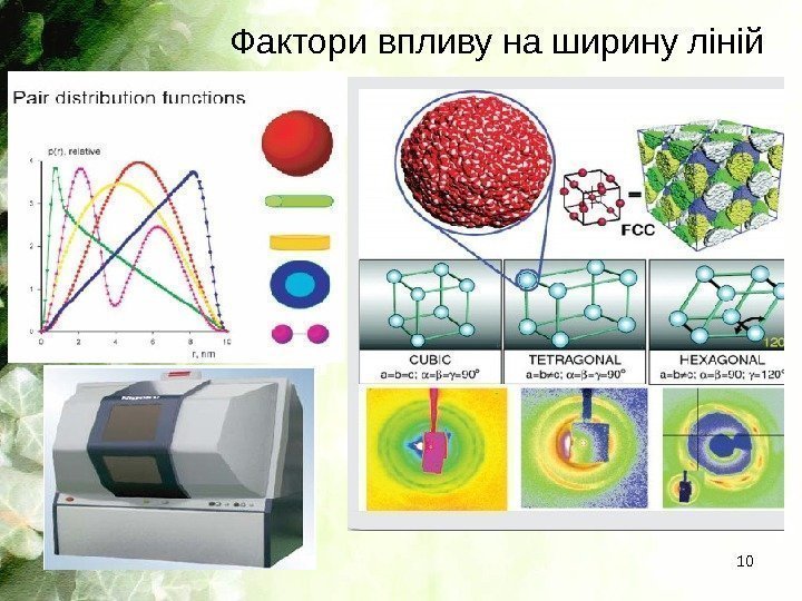 Фактори впливу на ширину ліній 10 