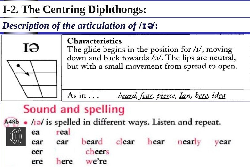 I-2. The Centring Diphthongs: Description of the articulation of / /: ɪə 