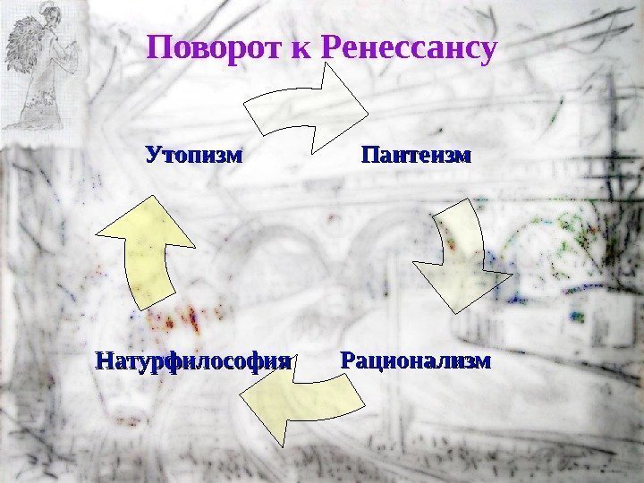 Поворот к Ренессансу Пантеизм Натурфилософия Утопизм Рационализм 