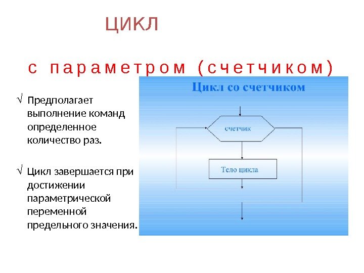  Предполагает выполнение команд определенное количество раз.  Цикл завершается при достижении параметрической переменной