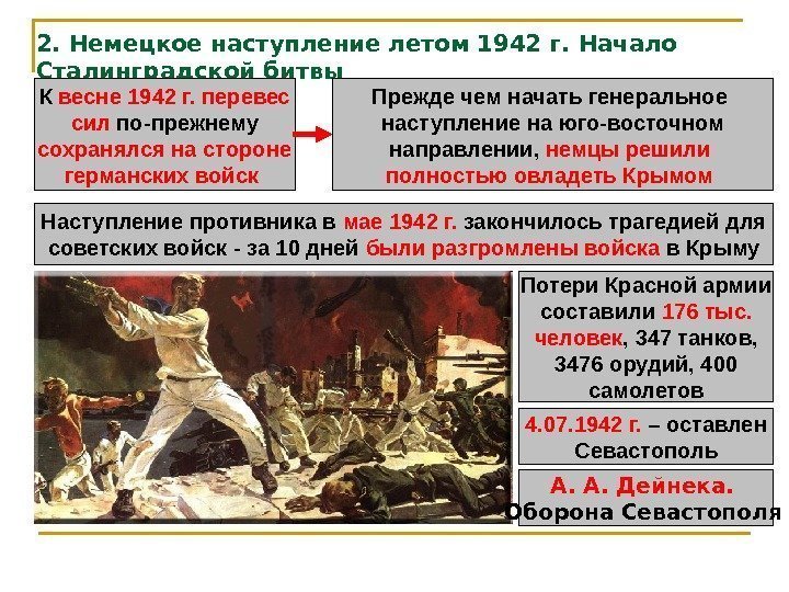 2. Немецкое наступление летом 1942 г. Начало Сталинградской битвы К весне 1942 г. 