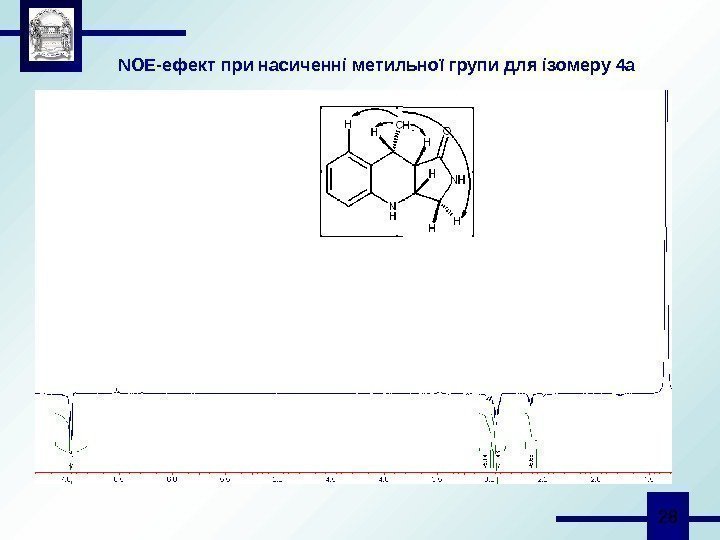  28 NOE- ефект при насиченні метильної групи для ізомеру 4 а 