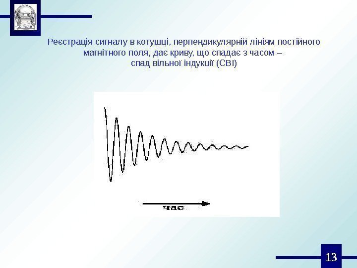 13 Реєстрація сигналу в котушці, перпендикулярній лініям постійного магнітного поля, дає криву, що спадає