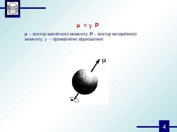 4 =  P  – вектор магнітного моменту,  Р – вектор механічного