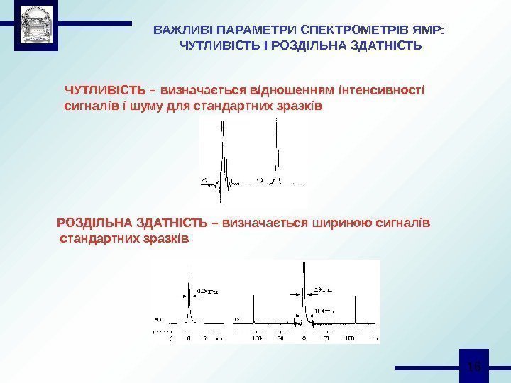  16 ВАЖЛИВІ ПАРАМЕТРИ СПЕКТРОМЕТРІВ ЯМР:  ЧУТЛИВІСТЬ І РОЗДІЛЬНА ЗДАТНІСТЬ ЧУТЛИВІСТЬ – визначається
